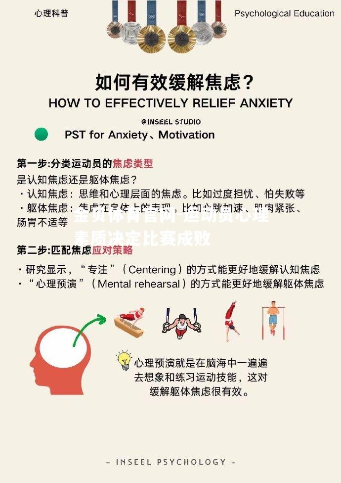 运动员心理素质决定比赛成败